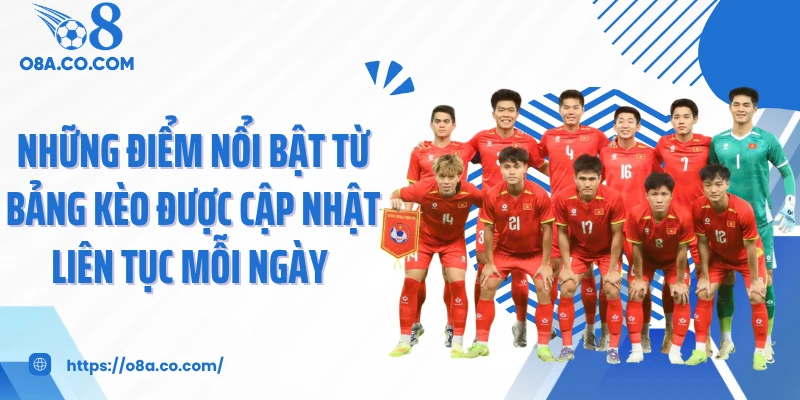 Những điểm nổi bật từ bảng kèo được cập nhật liên tục mỗi ngày 